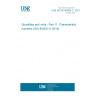 UNE EN ISO 80000-11:2021 Quantities and units - Part 11: Characteristic numbers (ISO 80000-11:2019)