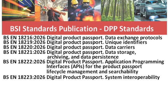 Digital Product Passport Standards