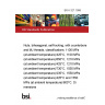 BS A 327:1998 Nuts, bihexagonal, self-locking, with counterbore and MJ threads, classifications: 1100 MPa (at ambient temperature)/425°C, 1100 MPa (at ambient temperature)/650°C, 1210 MPa (at ambient temperature)/425°C, 1210 MPa (at ambient temperature)/730°C, 1550 MPa (at ambient temperature)/235°C, 1550 MPa (at ambient temperature)/425°C and 1550 MPa (at ambient temperature)/600°C. Dimensions