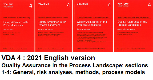VDA 4 - Quality Assurance in the Process Landscape - General, risk analyses, methods, process models 