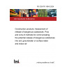 PD CEN/TR 18043:2024 Construction products: Assessment of release of dangerous substances. Pros and cons of methods for communicating the potential release of dangerous substances into soil, groundwater or surface water and indoor air