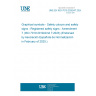 UNE EN ISO 7010:2020/A7:2024 Graphical symbols - Safety colours and safety signs - Registered safety signs - Amendment 7 (ISO 7010:2019/Amd 7:2023) (Endorsed by Asociación Española de Normalización in February of 2025.)
