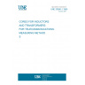 UNE 20580-1:1985 CORES FOR INDUCTORS AND TRANSFORMERS FOR TELECOMMUNICATIONS. MEASURING METHODS