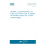 UNE 40151-4:1974 GENERAL CONVERSION TABLE TO SUBSTITUTE TRADITIONAL NUMBERS OF YARNS BY ROUND OFF VALUES OF TEX SYSTEM.