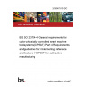 25/30475139 DC BS ISO 23704-4 General requirements for cyber-physically controlled smart machine tool systems (CPSMT) Part 4: Requirements and guidelines for implementing reference architecture of CPSMT for subtractive manufacturing