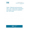 UNE EN ISO 11357-3:2026 Plastics - Differential scanning calorimetry (DSC) - Part 3: Determination of temperature and enthalpy of melting and crystallization (ISO 11357-3:2025) UNE EN ISO 11357-3:2026 Plastics - Differential scanning calorimetry (DSC) - Part 3: Determination of temperature and enthalpy of melting and crystallization (ISO 11357-3:2025)